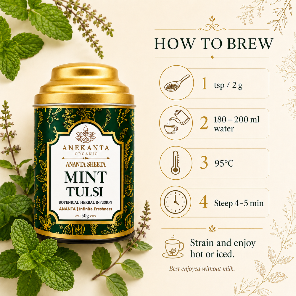 Mint & Three Tulsi Botanical Infusion - ANANTA SHEETA