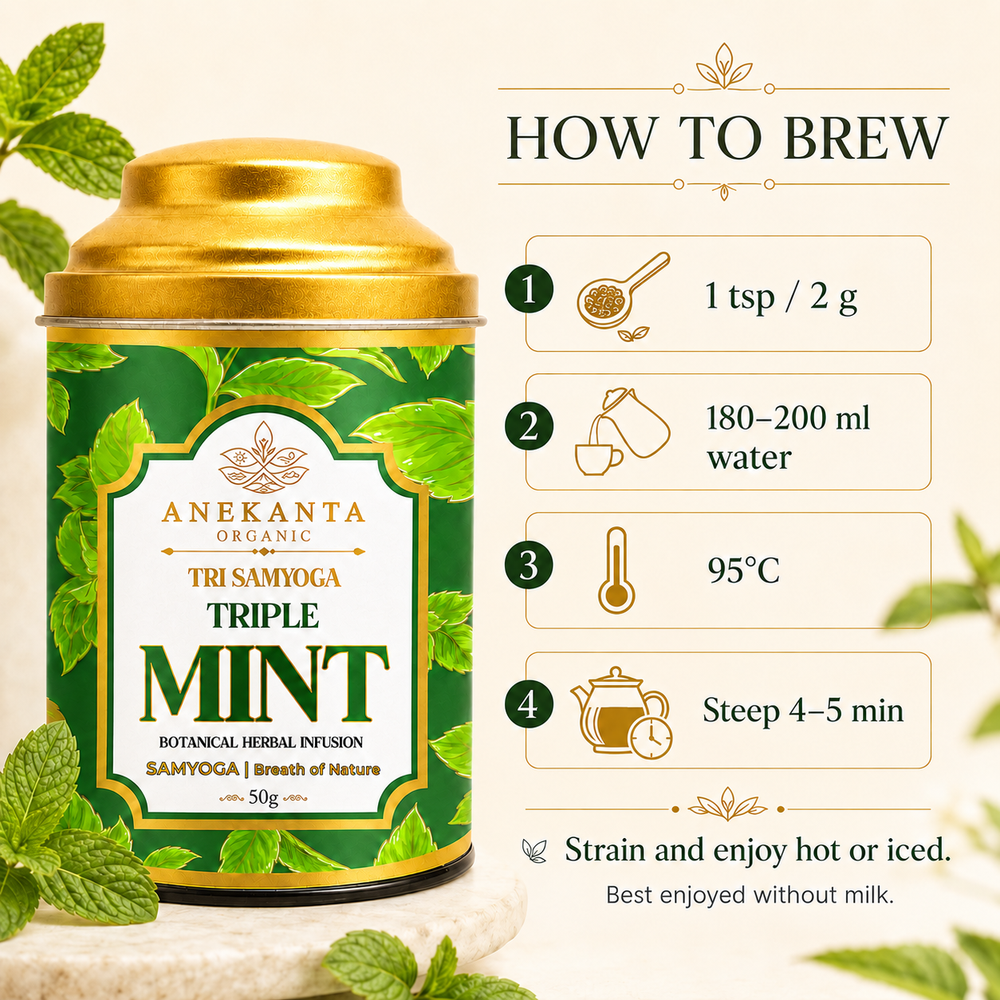 Triple Mint Botanical Infusion - TRI SAMYOGA